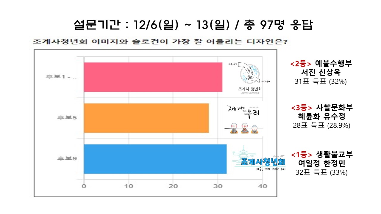 공모전결과2.JPG