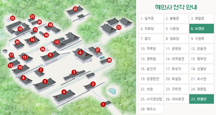 해인사 전각안내.jpg