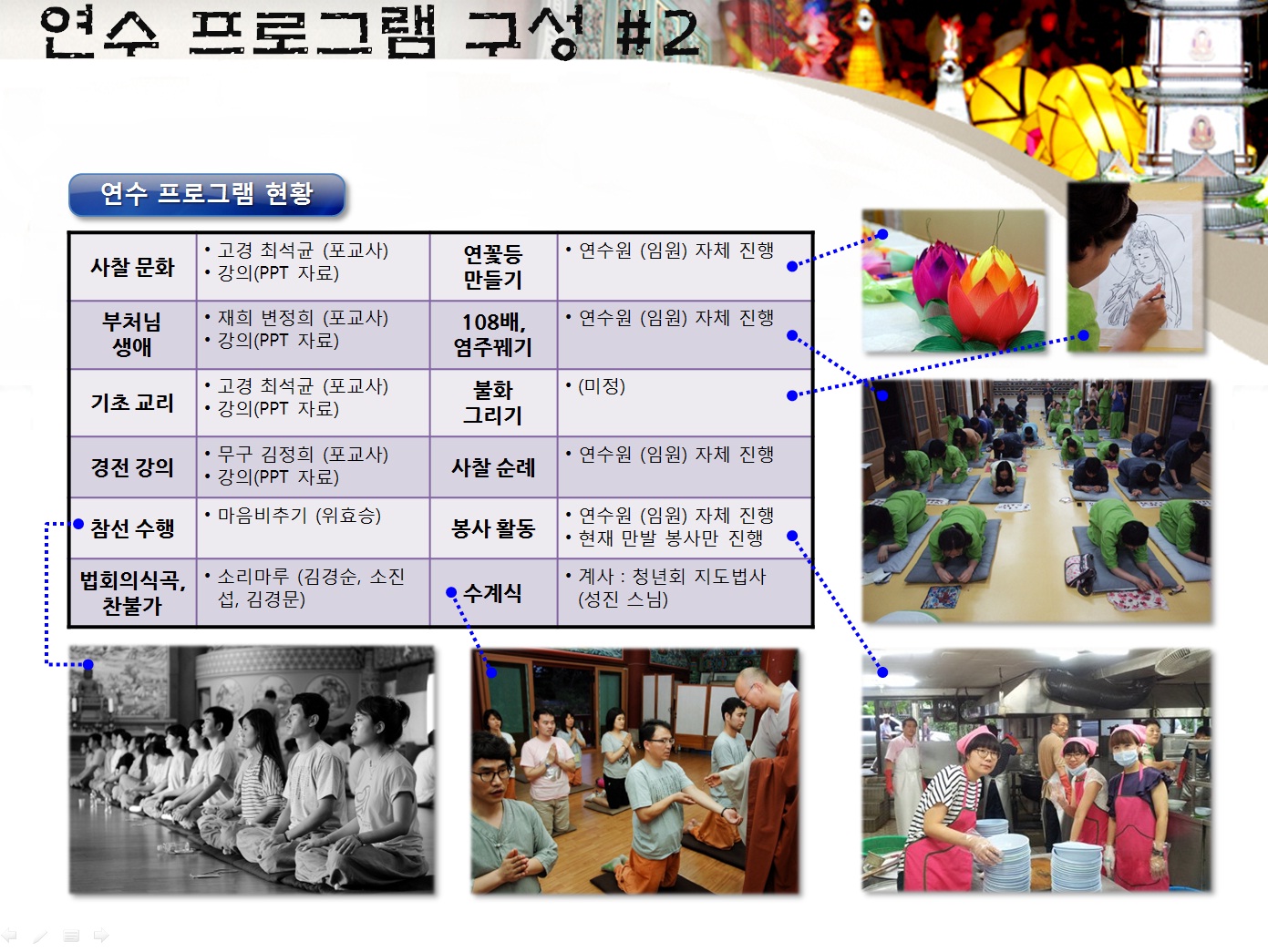 연수프로그램소개01.jpg