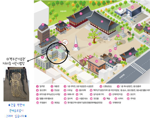 연수원 교육 장소.png