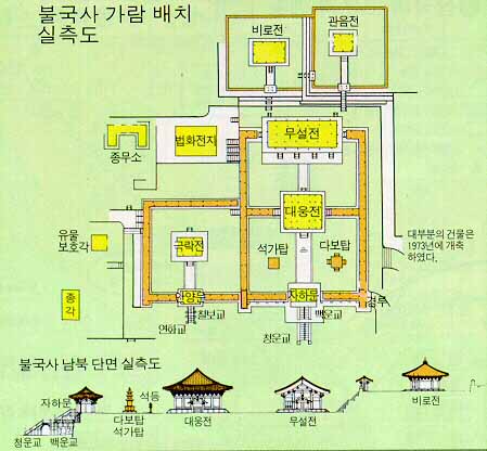 가람배치.JPG