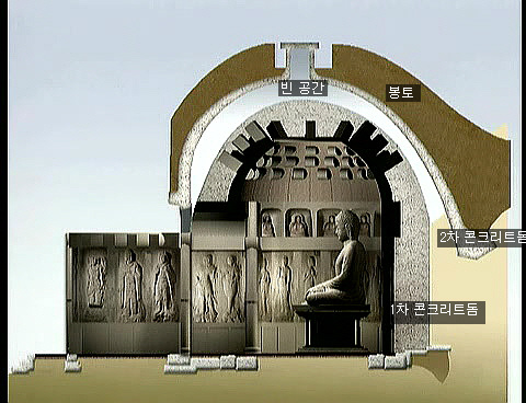 석굴암 보수.jpg