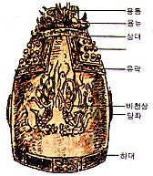 ㄱ.종구조도.jpg